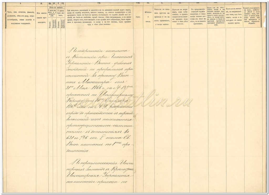 Послужной список Дмитрий Петрова стр. 3